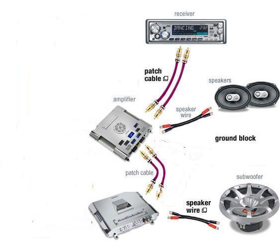 how to join 2 amps? -- posted image.