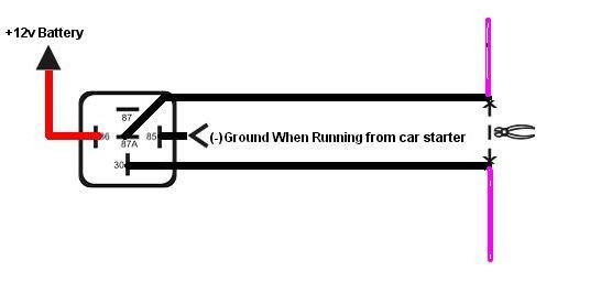 2006 sienna remote start dei headlights -- posted image.