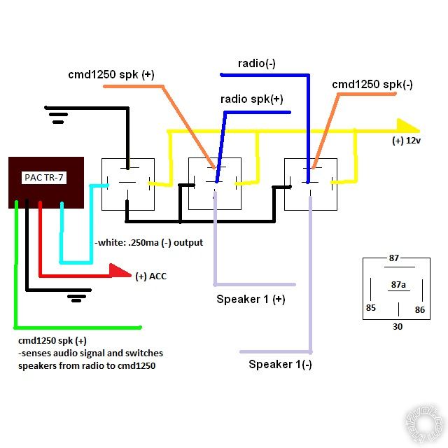 automatic audio switch - Last Post -- posted image.