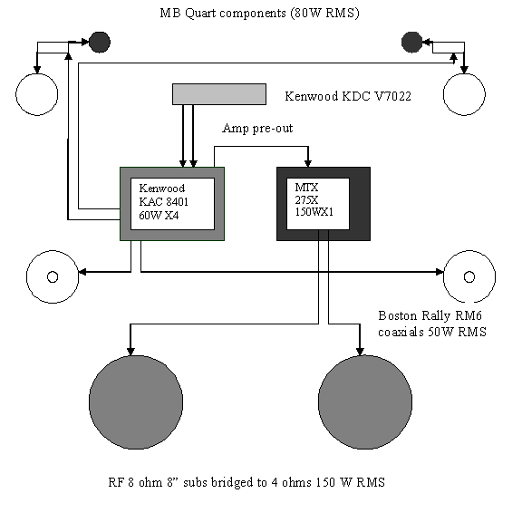 2 amps wiring - Page 2 - Last Post -- posted image.