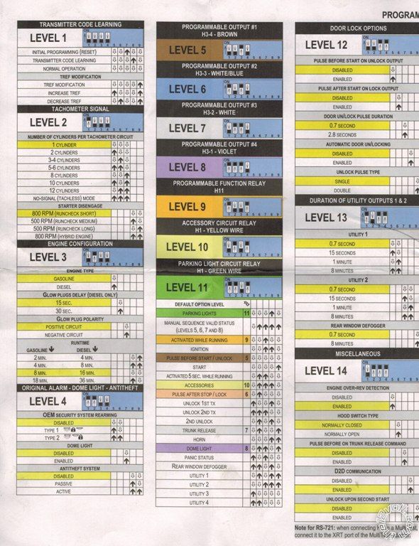 94 4runner astrostart guidance - Page 2 -- posted image.