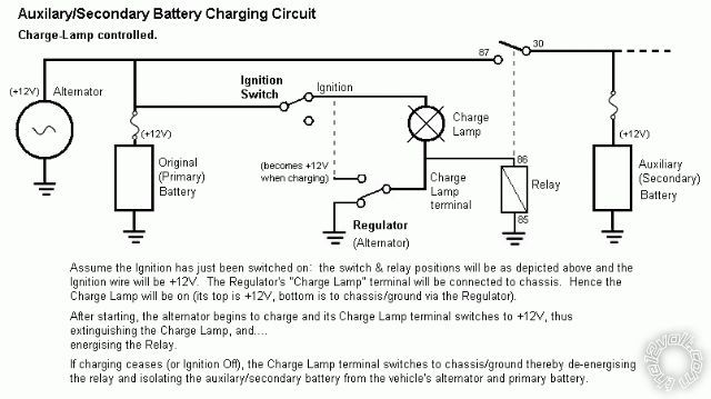 2 batteries -- posted image.