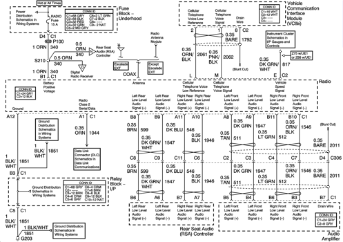 2004 Chevrolet Avalanche Alarm/RS/Stereo Wiring