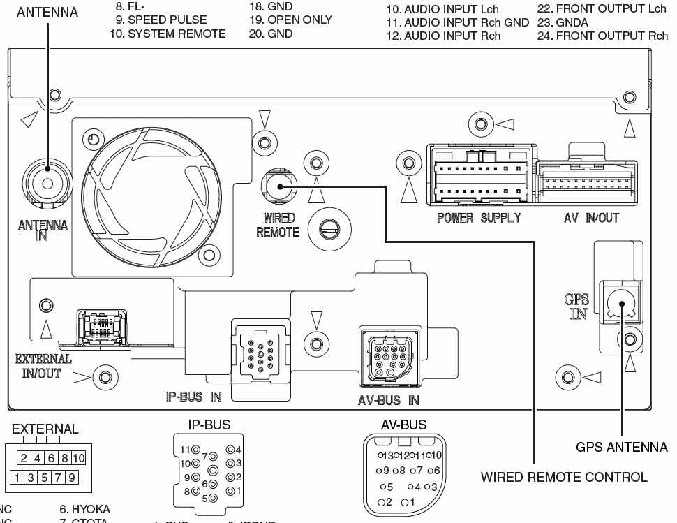 Pioneer Avic Z2 Wiring Diagram from www.the12volt.com
