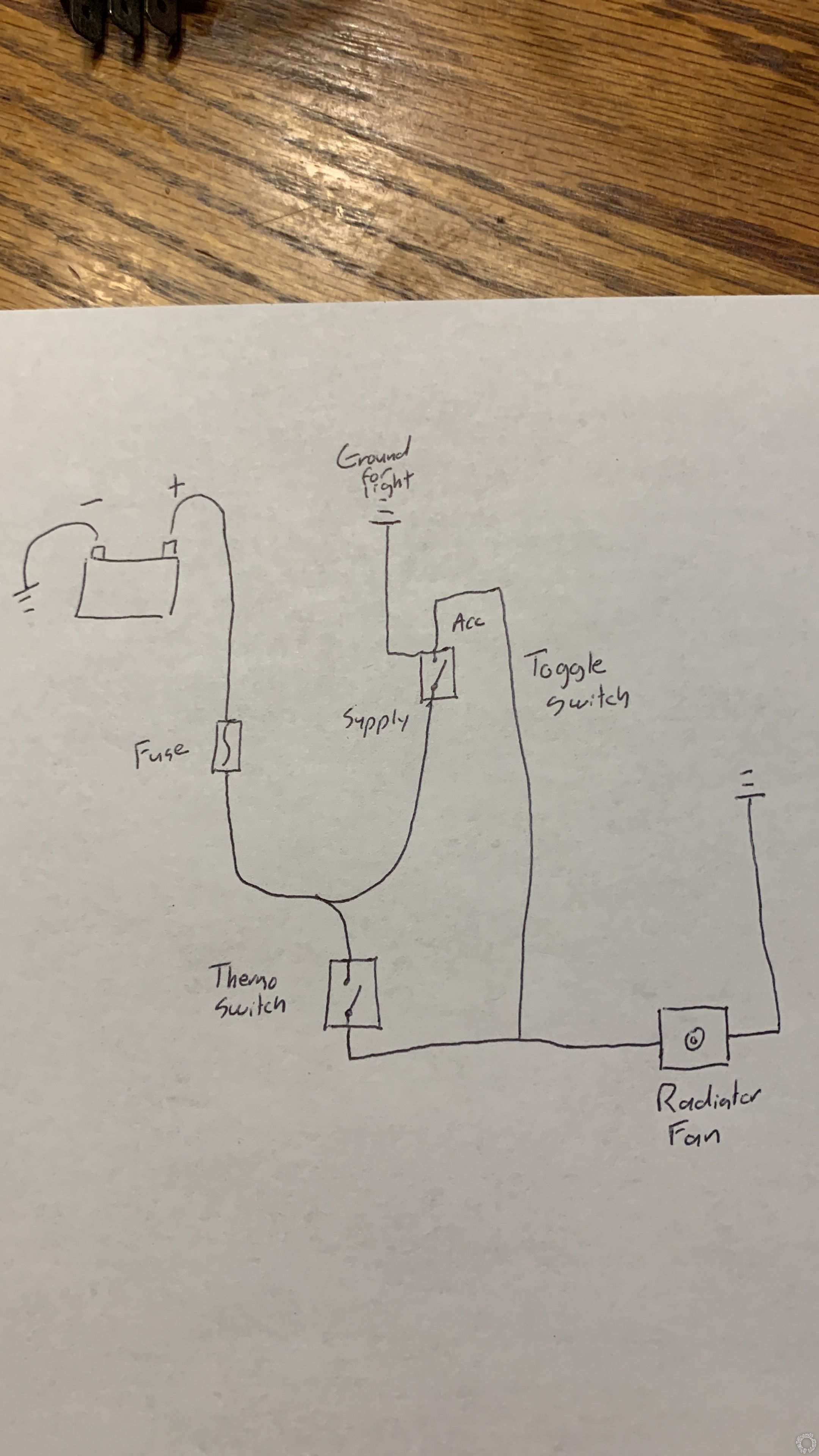 Toggle Switch Blowing Fuses - Last Post -- posted image.