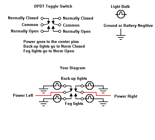 British Rear fog light -- posted image.