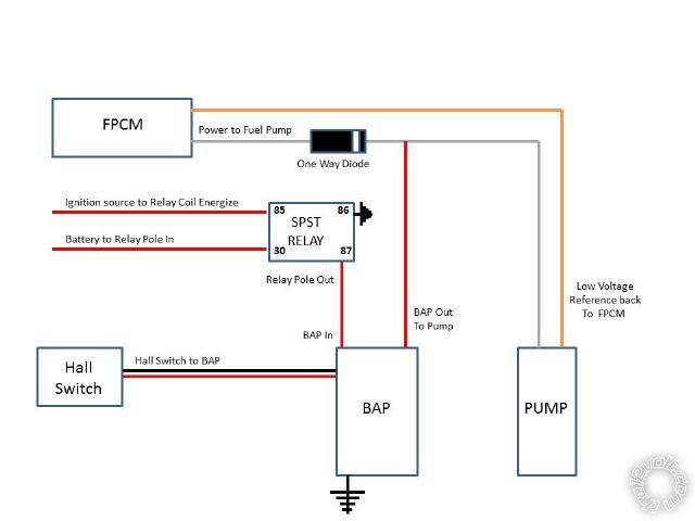 variable voltage to energize relay - Last Post -- posted image.