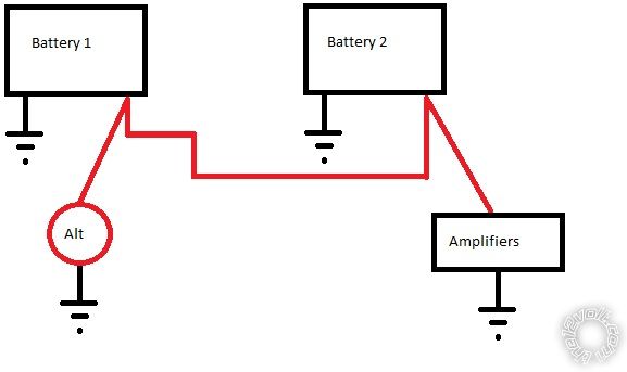 wiring dual underhood batteries -- posted image.