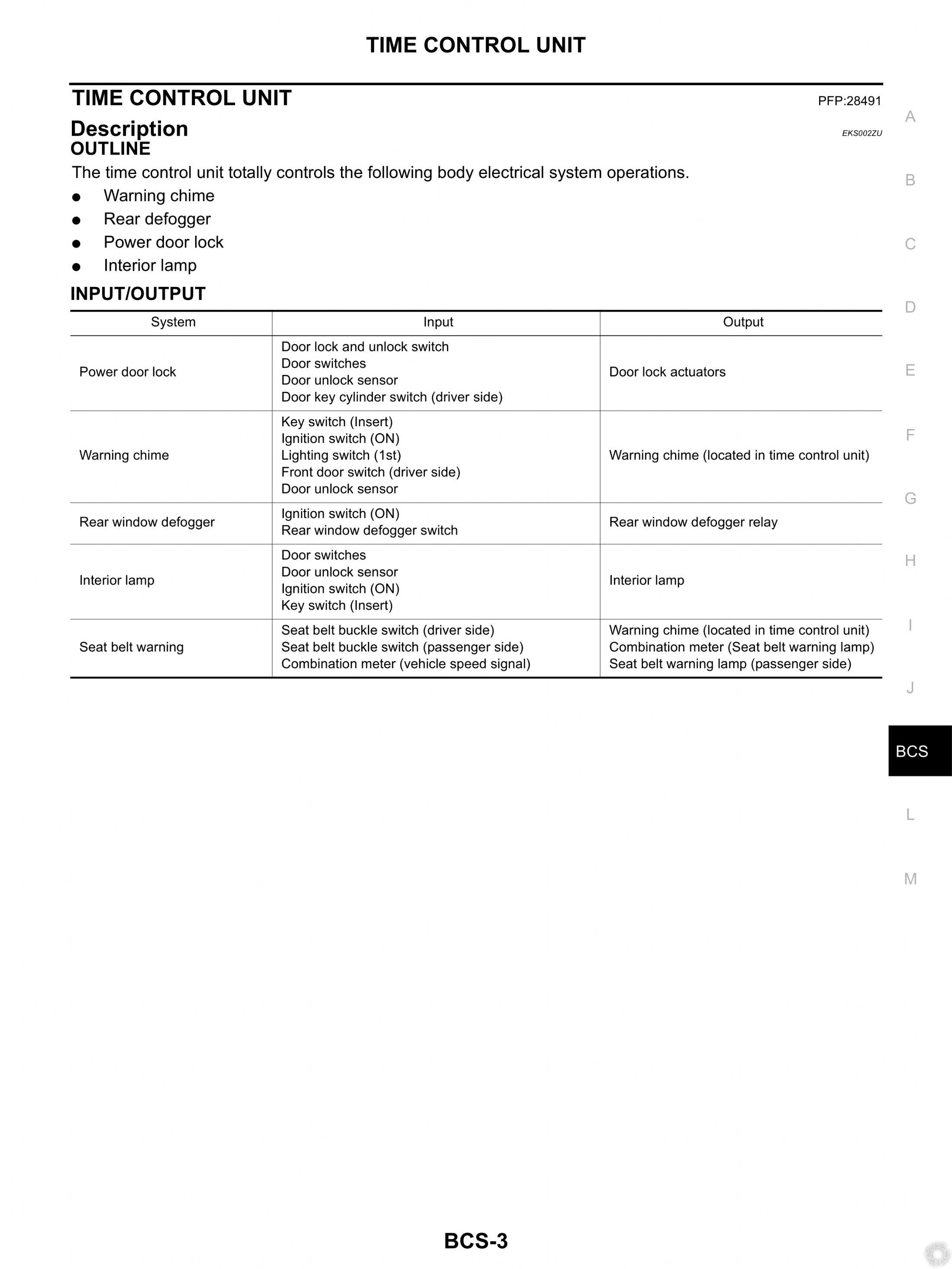 Nissan Xtrail T30, Aftermarket Alarm Installation -- posted image.