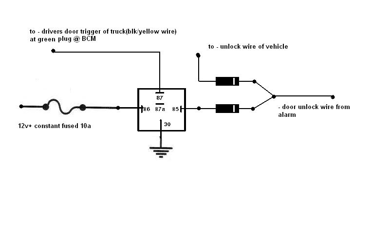 2005 F150 remote start/alarm, any tips? - Page 3 -- posted image.