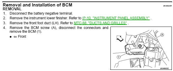 2007 Sentra BCM Location -- posted image.