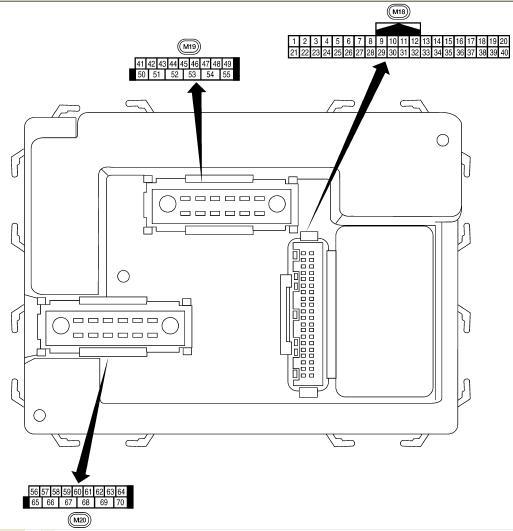 2007 Sentra BCM Location -- posted image.