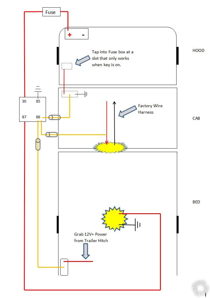 Activate Truck Bed Lights from Multiple Sources - Page 3 - Last Post -- posted image.