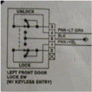 help 1989 Taurus Dr Locks W/ Key Entry -- posted image.