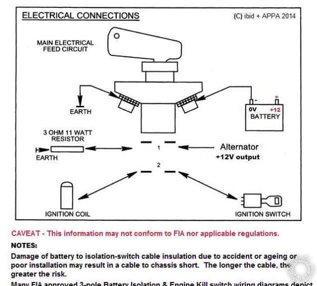 battery disconnect switch in car - Page 3 -- posted image.