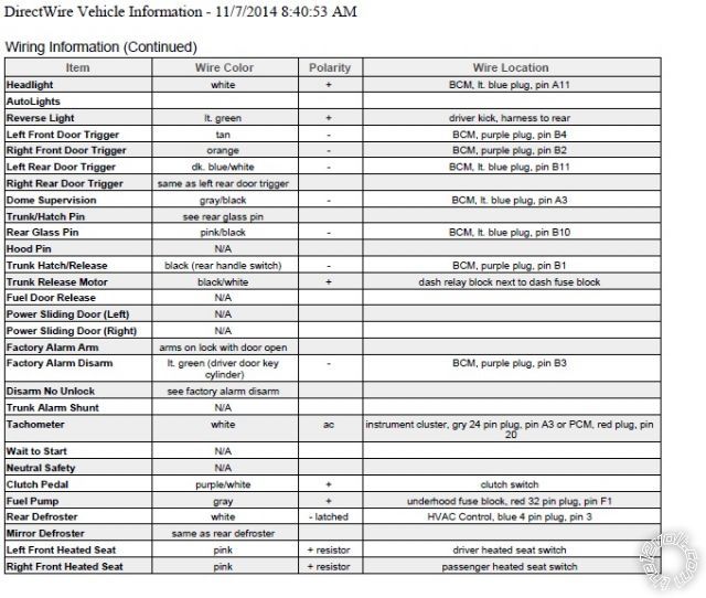 1998 Chevrolet Blazer, Viper 4204v Remote Start -- posted image.