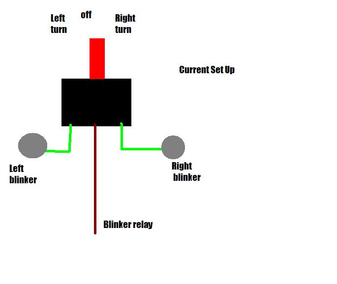 brake light and turn relay -- posted image.