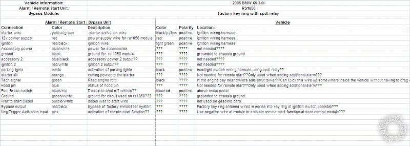 2005 BMW X5 3.0i remote start install diy? -- posted image.