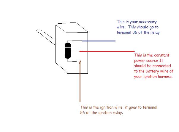 push button start in a lincoln -- posted image.