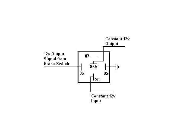 need to break a circuit with a 12v feed - Last Post -- posted image.