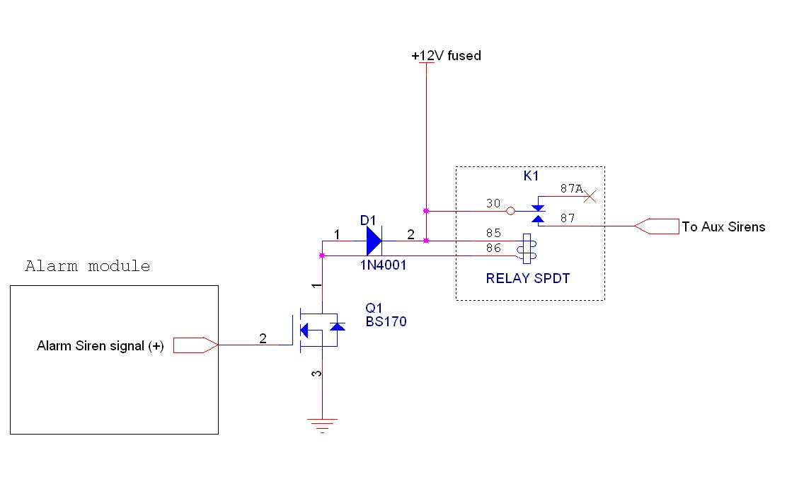 Multiple Sirens Relay Problem -- posted image.