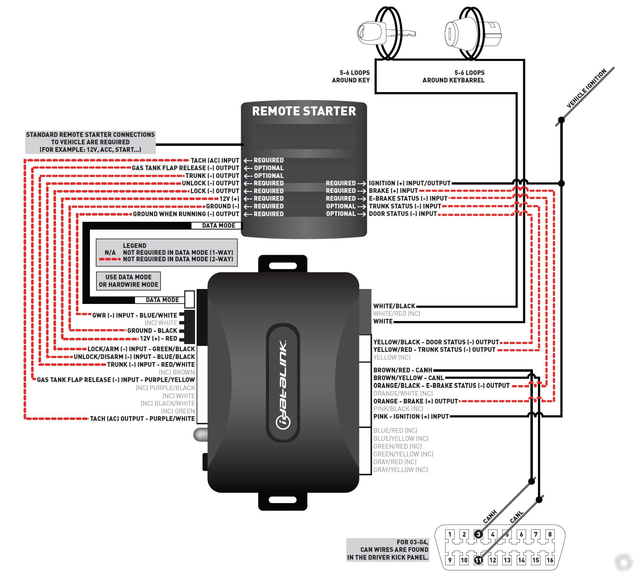 Spy LC095A Remote Starter, Volvo XC90 -- posted image.