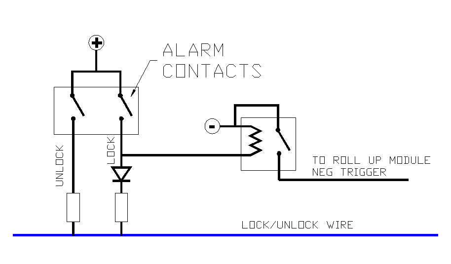 One wire lock/unlock question -- posted image.