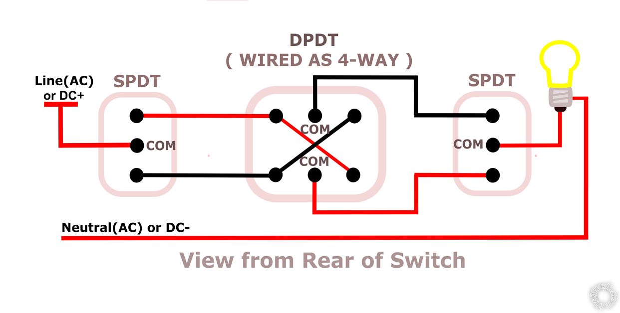 Control 1 Light From 4 Switches -- posted image.