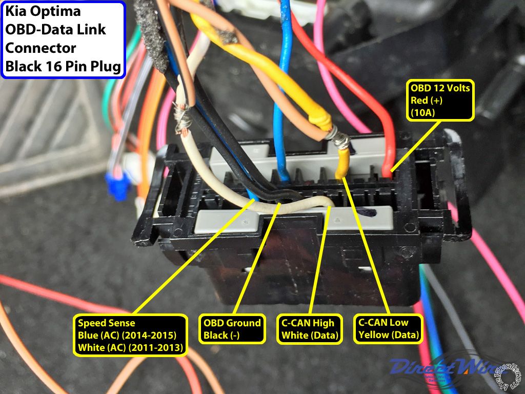 2013 Kia Optima Hybrid, Vehicle Speed Sensor Wire -- posted image.