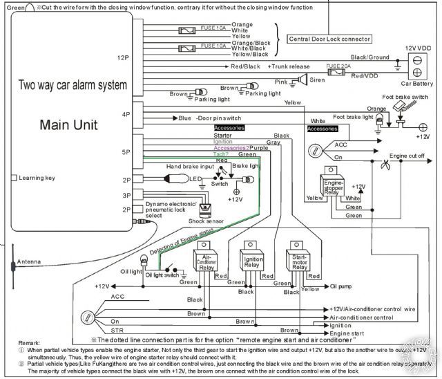 in search of alarm starter manual - Last Post -- posted image.