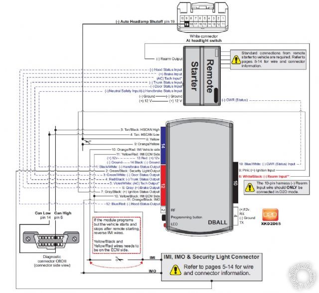 Express dball 2 and Viper 5706v Wiring - Page 3 -- posted image.