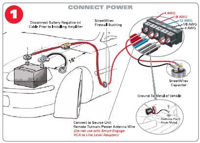 Stereo Capacitor Wiring Diagram from www.the12volt.com