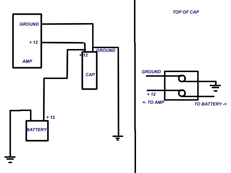 Will this work for cap wiring? - Last Post -- posted image.