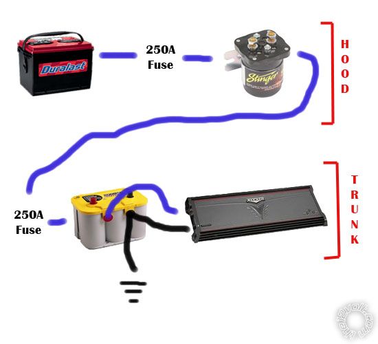 choosing a second battery -- posted image.