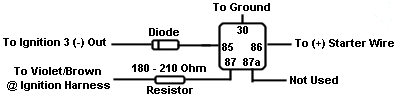 2004 Caravan Remote start -- posted image.