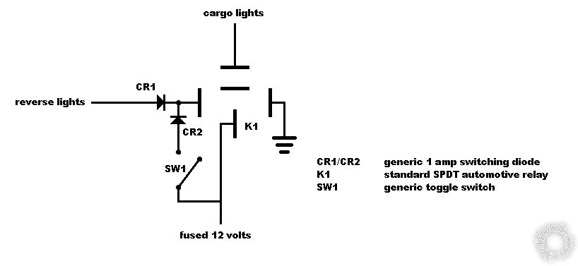 2018 Chevrolet Silverado, Aftermarket Cargo Lights - Last Post -- posted image.