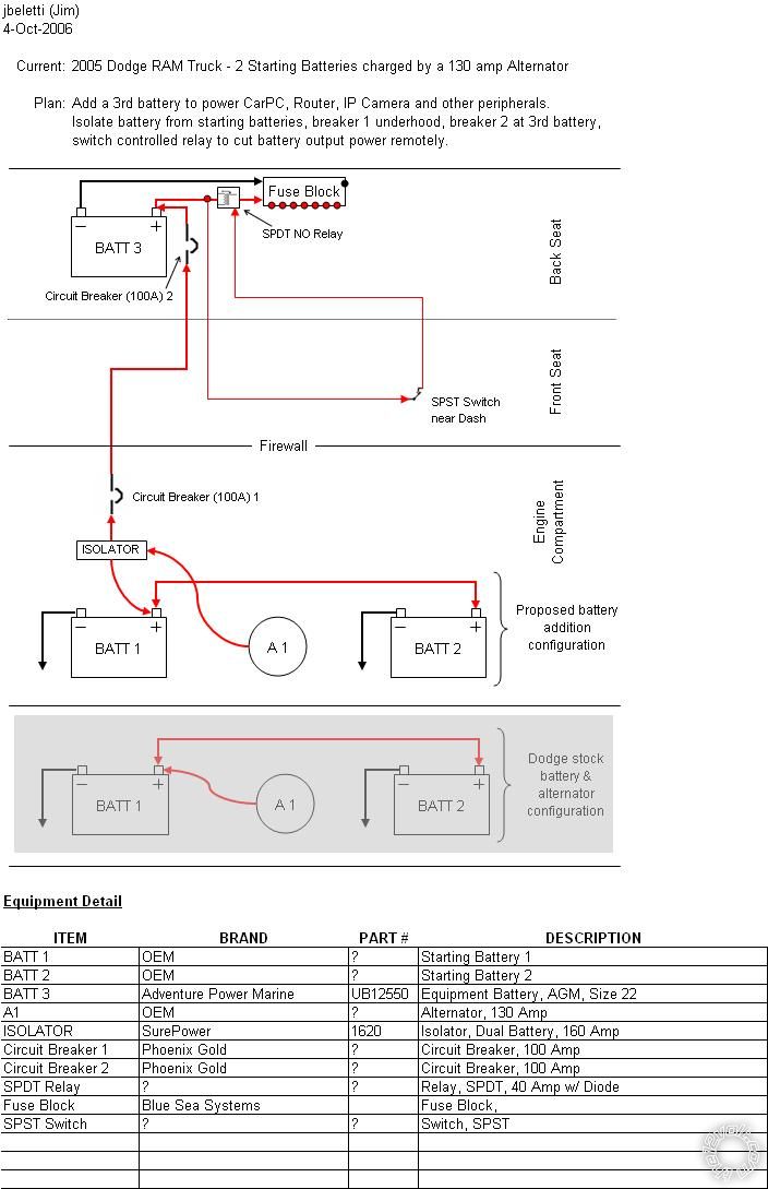 Interfacing 4 Gauge Wire to Relay? -- posted image.