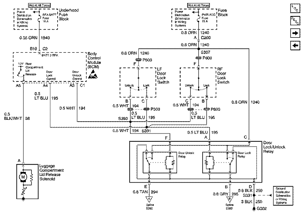 Fuse block help! -- posted image.