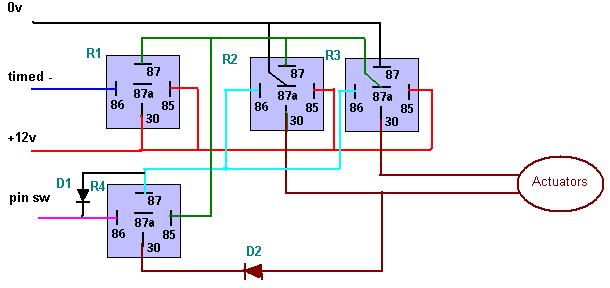 Motorization cct - Last Post -- posted image.