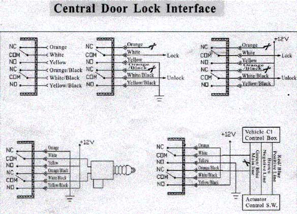 gsm alarm on 04 dodge ram quad 1500 -- posted image.