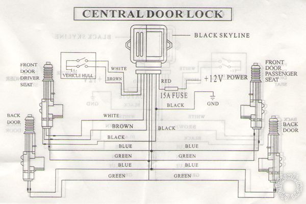wiring aftermarket power door locks -- posted image.
