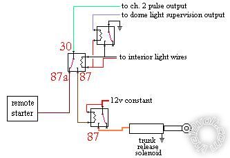 must choose trunk release or dome light? - Page 2 -- posted image.