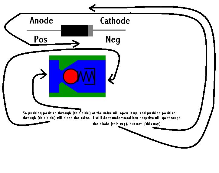 diode to door trigger - Page 2 -- posted image.