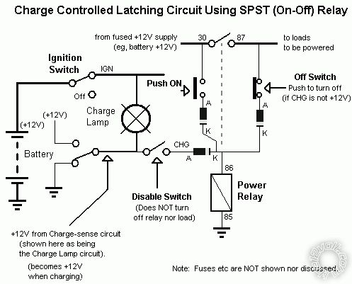 key off system power -- posted image.