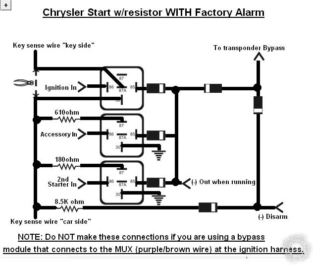 remote start, 2006 grand cherokee -- posted image.