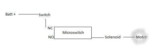 indicator light for a switch -- posted image.