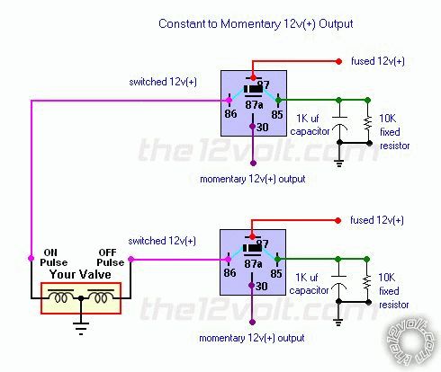 special solenoid valve -- posted image.