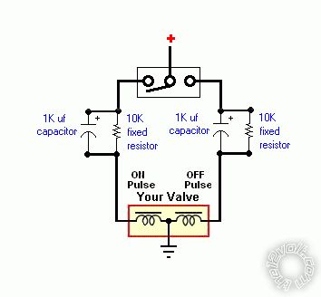 special solenoid valve - Page 2 -- posted image.