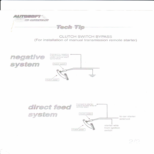 manual transmission, remote start? -- posted image.