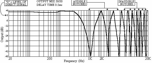 focal tweeter tuning -- posted image.